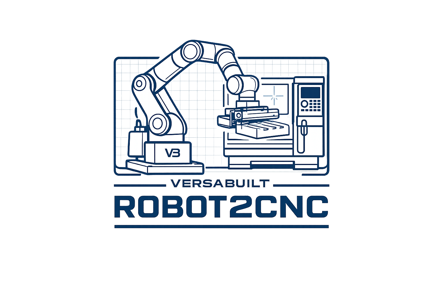 Robot2CNC